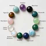 Chose Your Anahata [Heart] Gemstone Drops